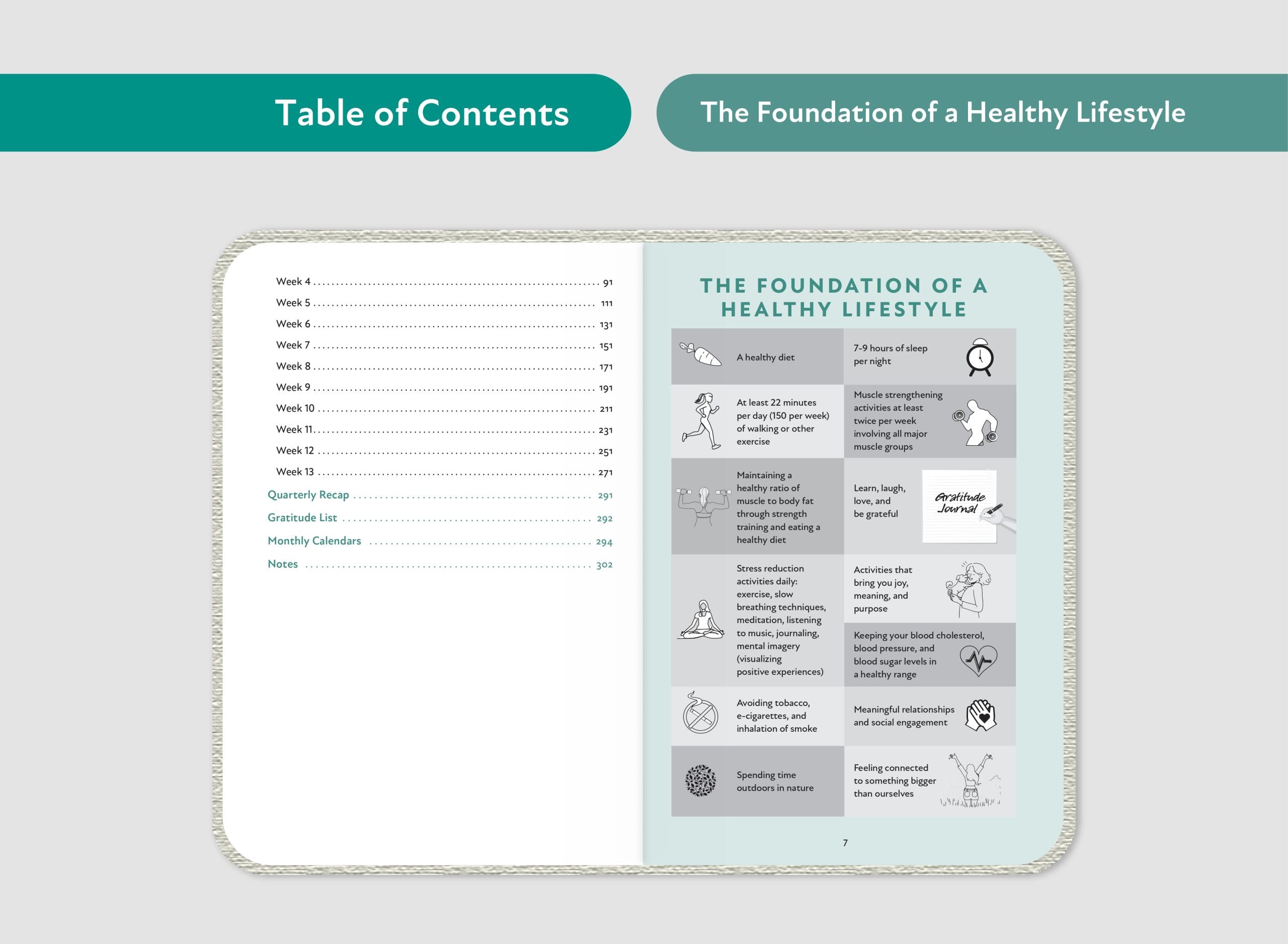 Journal layout Fiverr 7 4 25 (1)_page-0003