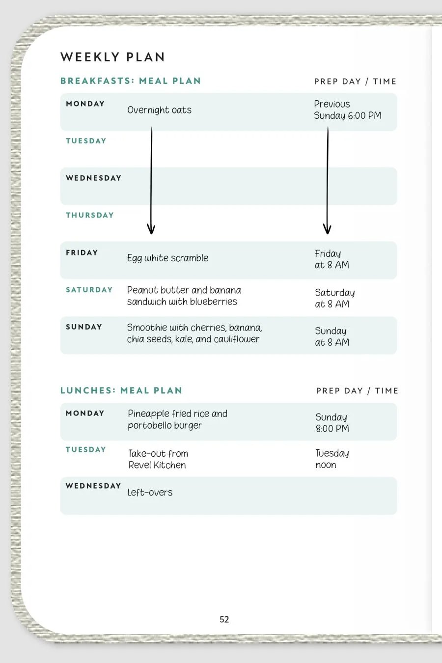 Weekly Plan page with breakfasts and lunches planned for each day, with prep days and times